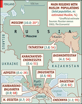 islam russia muslims muslim population 2010 republics russian july russians