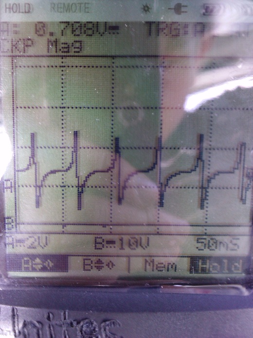 Engine Electronic systems Oscilloscope Patterns