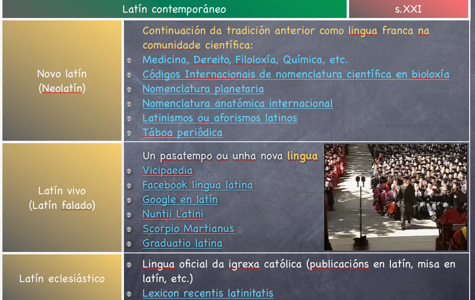 VIAM STRATAM As etapas do latín culto