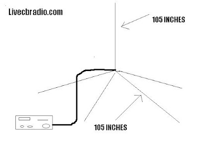 THE RADIO BUILDER: Antenna_CB Radio_105 inch 4 wires