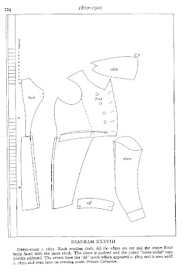 Fashioning Beau Brummell: Pattern Corrections and Second Mockup
