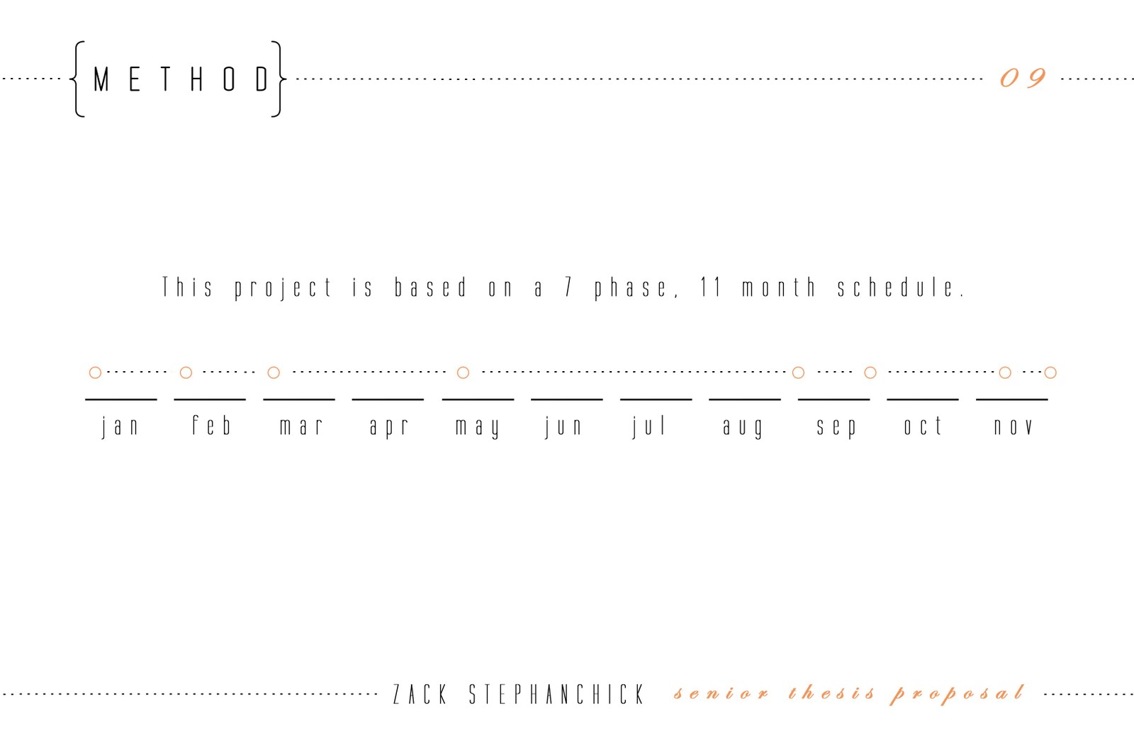 Senior thesis essay on motocross 07 picture
