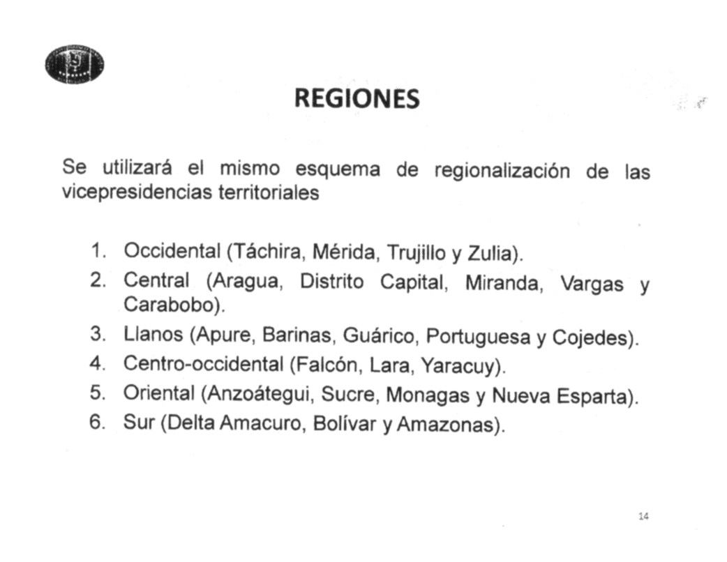 CONSEJO COMUNAL RESIDENCIAS INDEPENDENCIA: ESQUEMA DEL CONSEJO FEDERAL ...
