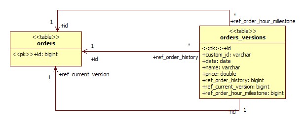 [temporal_object_db_refactored.jpg]