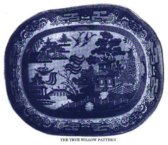 History of Blue Willow China | eHow - eHow | How to Videos
