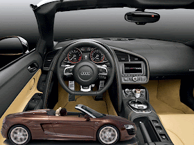 audi r8 spyder 5.2 fsi quattro price