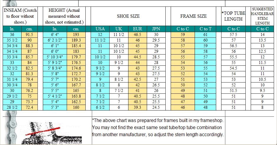 Bianchi Via Nirone 7 Size Chart