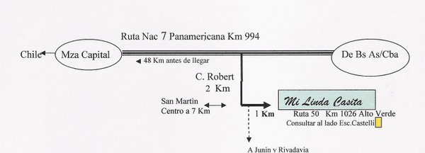 Mapa de Ingreso