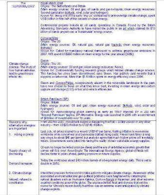 JC GP tuition: A sample of my AQ model answer