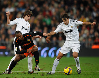 Raul Gonzales Real Madrid Striker / Winger