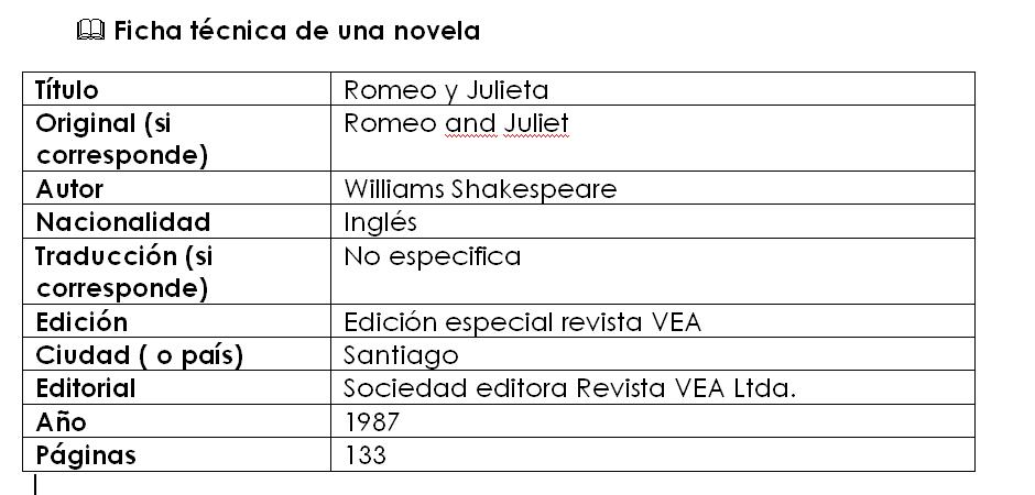 Williams Shakespeare: Ficha Tecnica