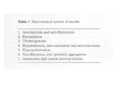 nonclassical%20INS%20actions[1].JPG