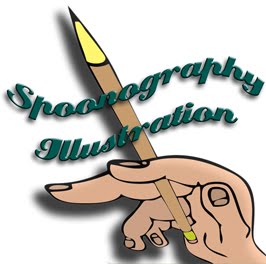 Spoonography
