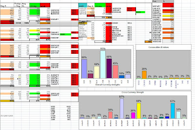 Excel live forex