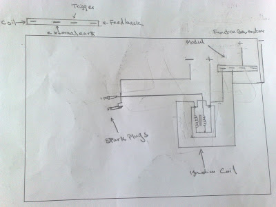 Moheb Ghazi - Autotronic - 4826 - Group 2