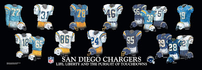 san diego chargers old uniforms