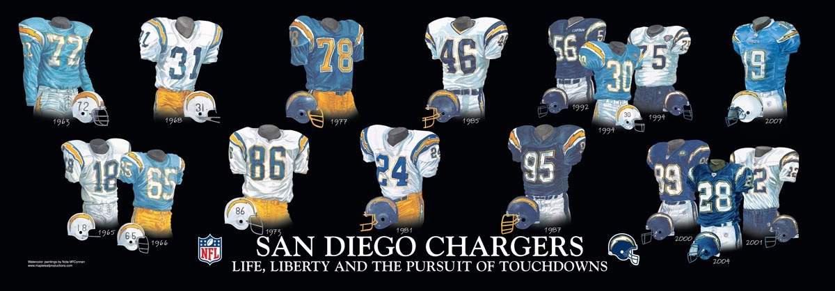chargers jersey colors