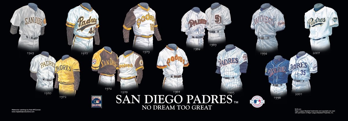 old school padres colors