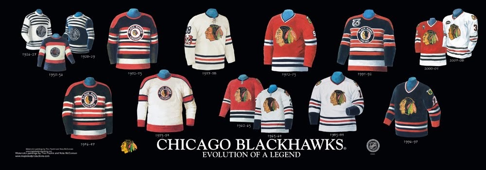 Chicago î€€Blackhawksî€ - Franchise, Team, Arena and Uniform History ...