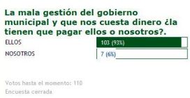 [encuesta.jpg]