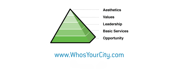 [FIG_16_1_The_Place_Pyramid.gif]