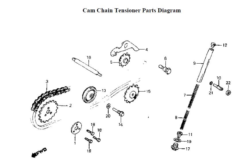 Just take it: Honda C70 parts catalog (2)