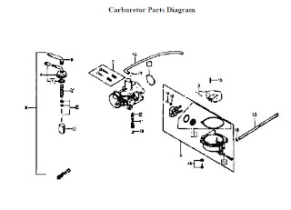 Just take it: Honda C70 parts catalog (4)