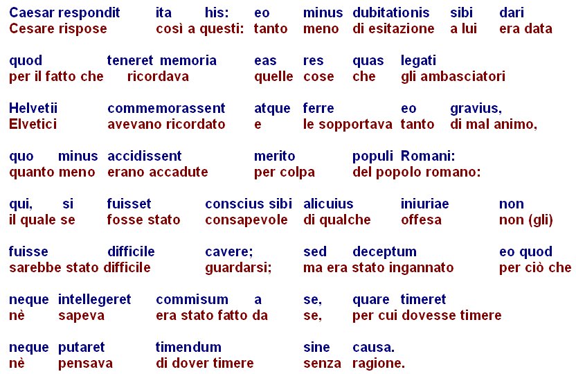 Читать немецкий язык учебник ивлева г.г Читать немецкий язык учебник ивлева г.г
