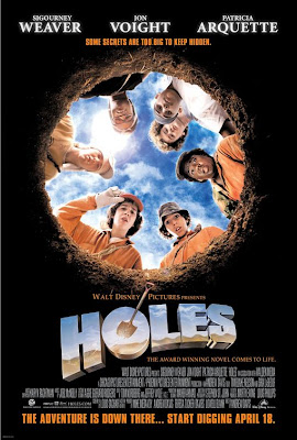 holes