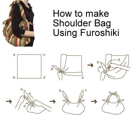 furoshiki, bolsos, técnicas, manualidades