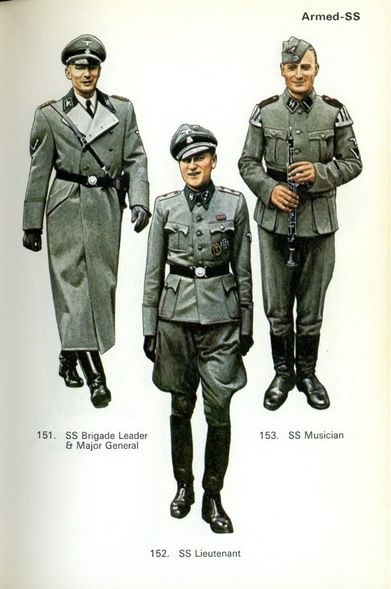 Tall Boots In Art: German Uniform