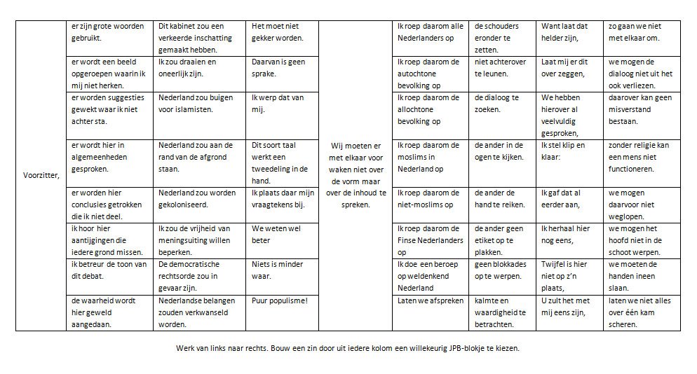 [JPB+antwoordenmatrix.jpg]