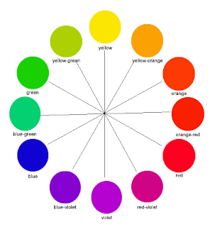 Color: Color Wheel