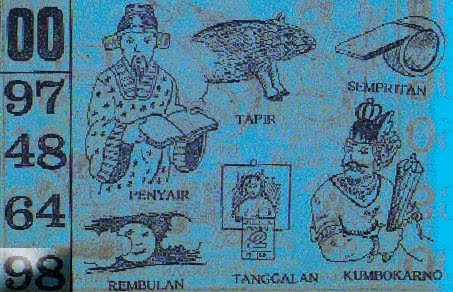cara main angka togel