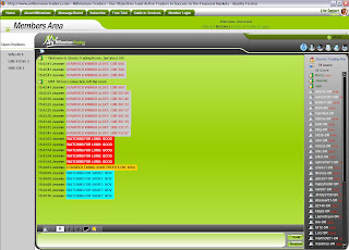 Señales Forex con Millenium Traders 1 ejemplo trading room