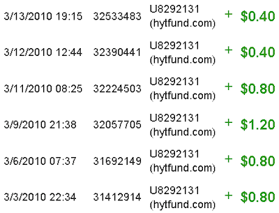 hyfund.gif