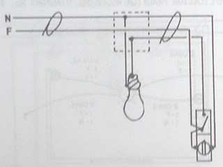 FUERZA Y ALUMBRADO: DIAGRAMAS ELECTRICOS BASICOS