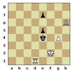 6 Chess Openings Originated in the Philppines - Chess Forums 