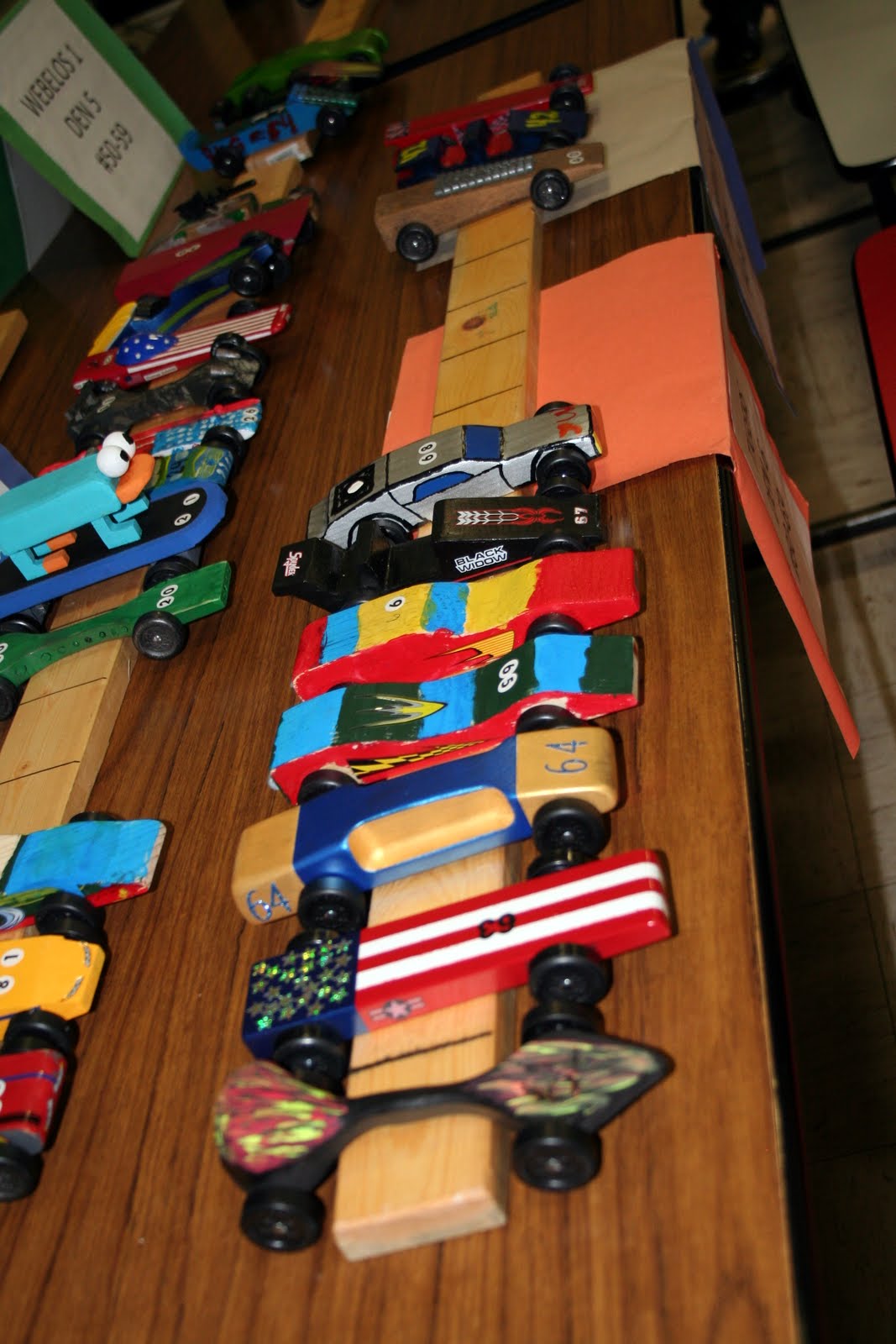 Cool Derby Cars Derby Pinewood Easy Science Simple Cars Designs Boy