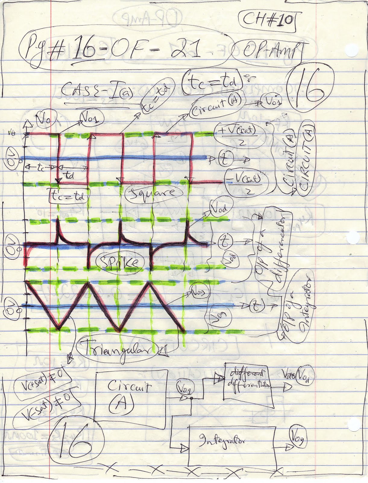 OPERATIONALAMPLIFIER(OPAMP) APPLICATIONS IN BIOMEDICALENGINEERING