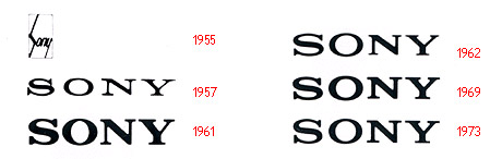 evolution logo sony