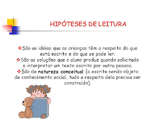 Projeto alfabetização: hipóteses de leitura