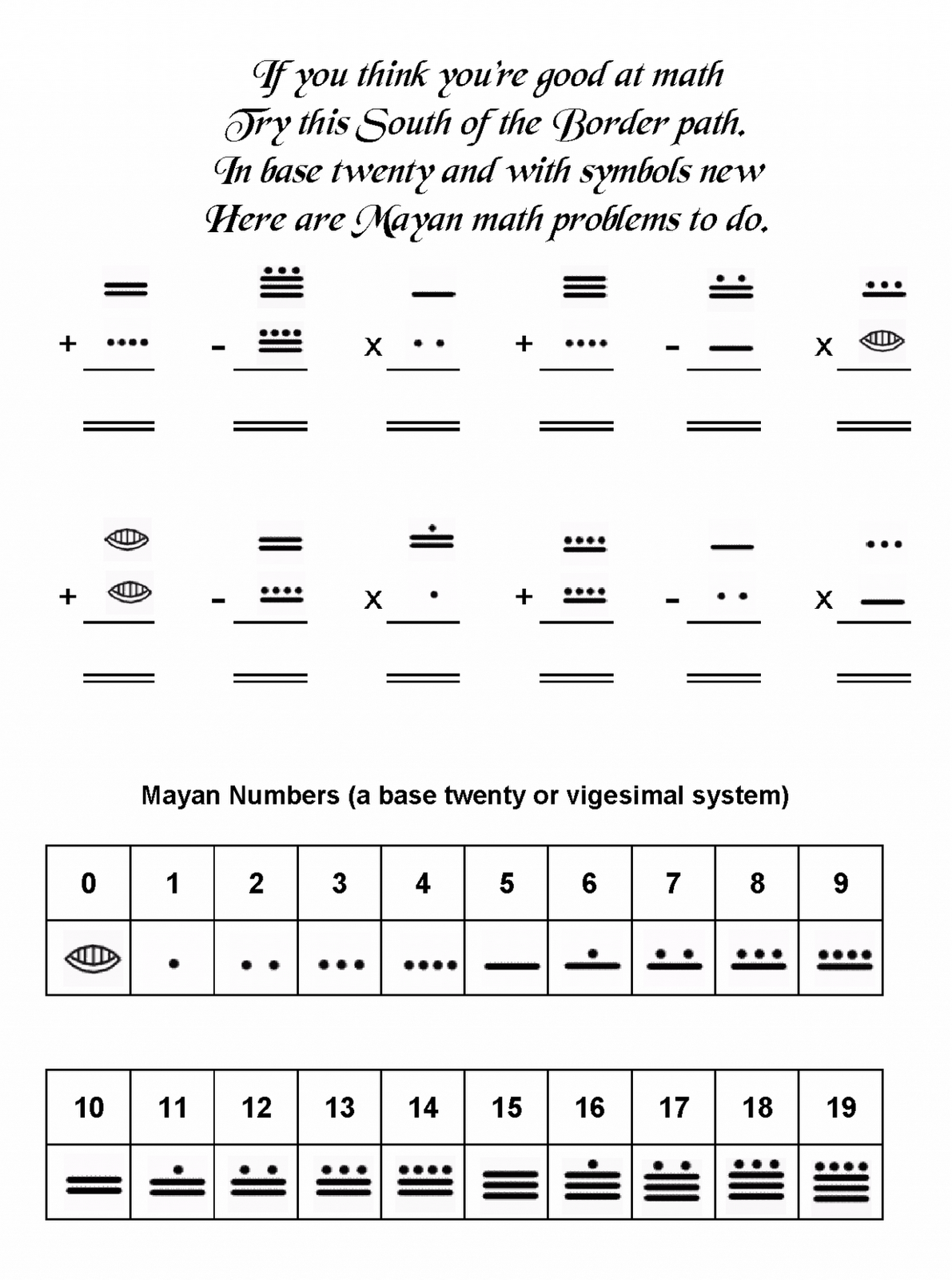 Mayan Numbers Worksheet