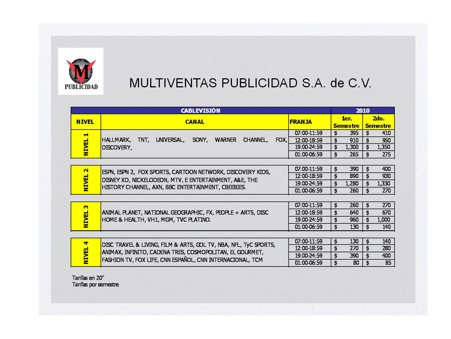 Publicidad en Medios Informativos TARIFAS DE ANUNCIOS EN CABLEVISIÓN Y