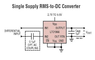 Electronic Device And Electronic Circuit: RMS-to-DC converter circuit