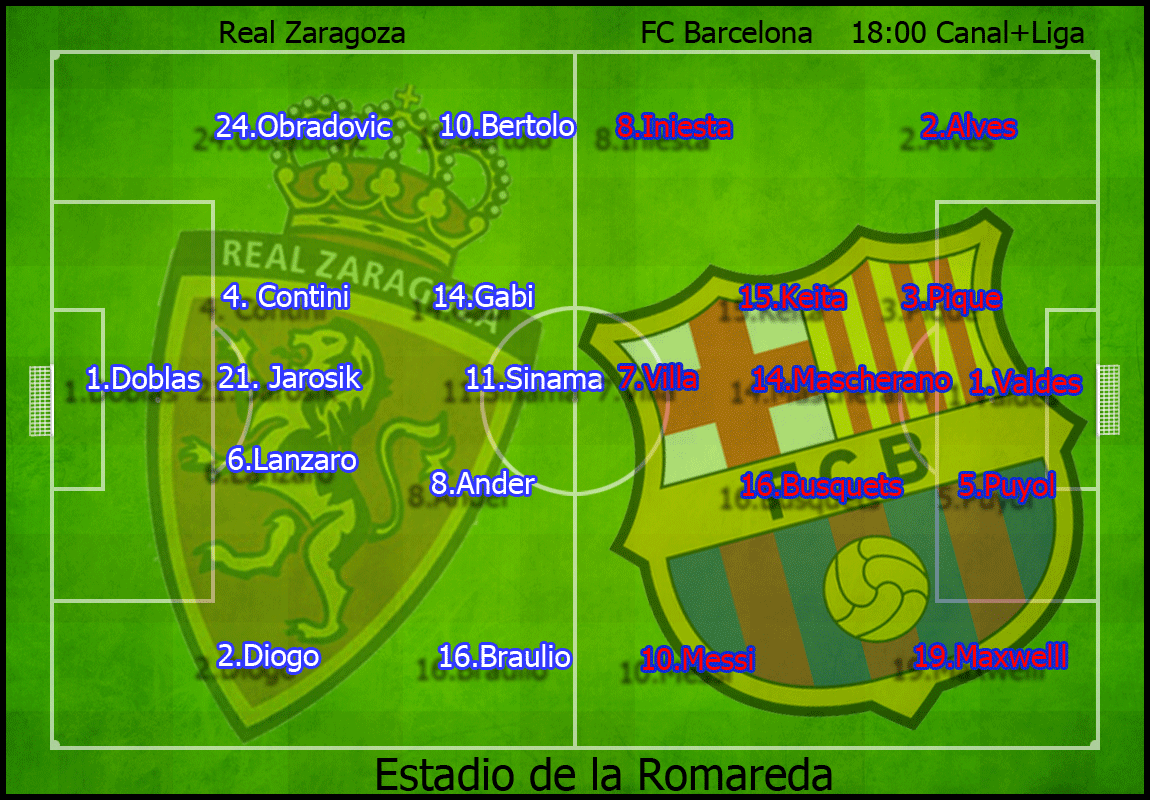 Real Zaragoza Siempre: octubre 2010