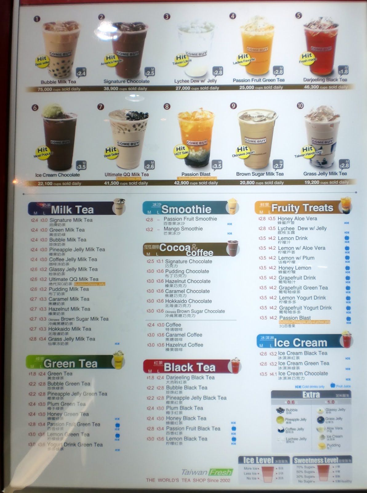 Come Buy Toa Payoh HDB Hub.