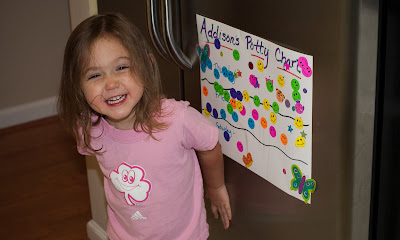 Live, Love, Laugh.....and Photograph!!: Potty Training Weekend