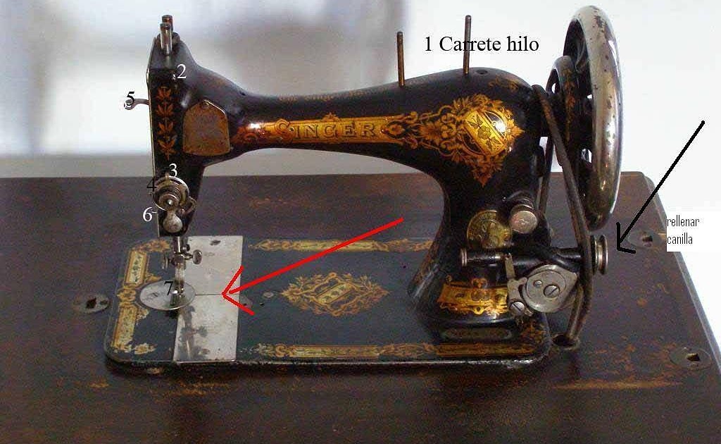 Enhebrar una máquina de coser singer antigua Cachivaches Enhebrar una máquina de coser singer antigua Cachivaches