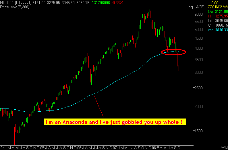 [NIFTY+1.PNG]